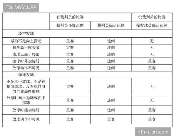 篮球规则中干扰发球违例的判定标准与具体情形详细解读 篮球规则中干扰发球违例的判定标准与具体情形详细解读