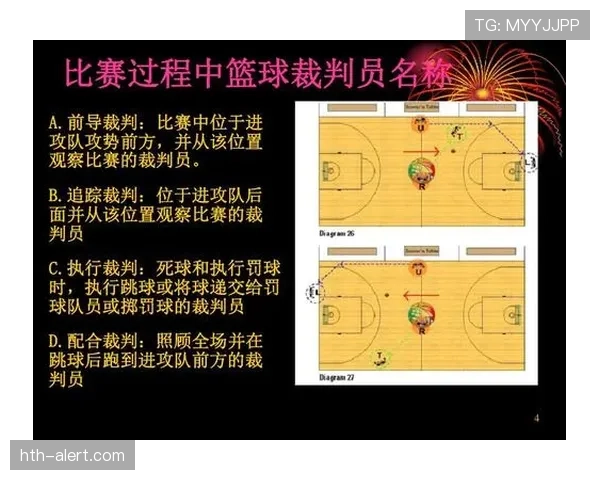篮球比赛中球碰裁判怎么算？详细规则解析与应用场景