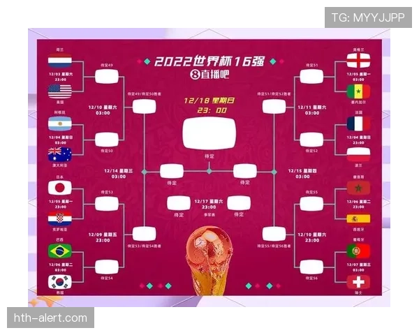 2026世界杯排名条件怎么算出线